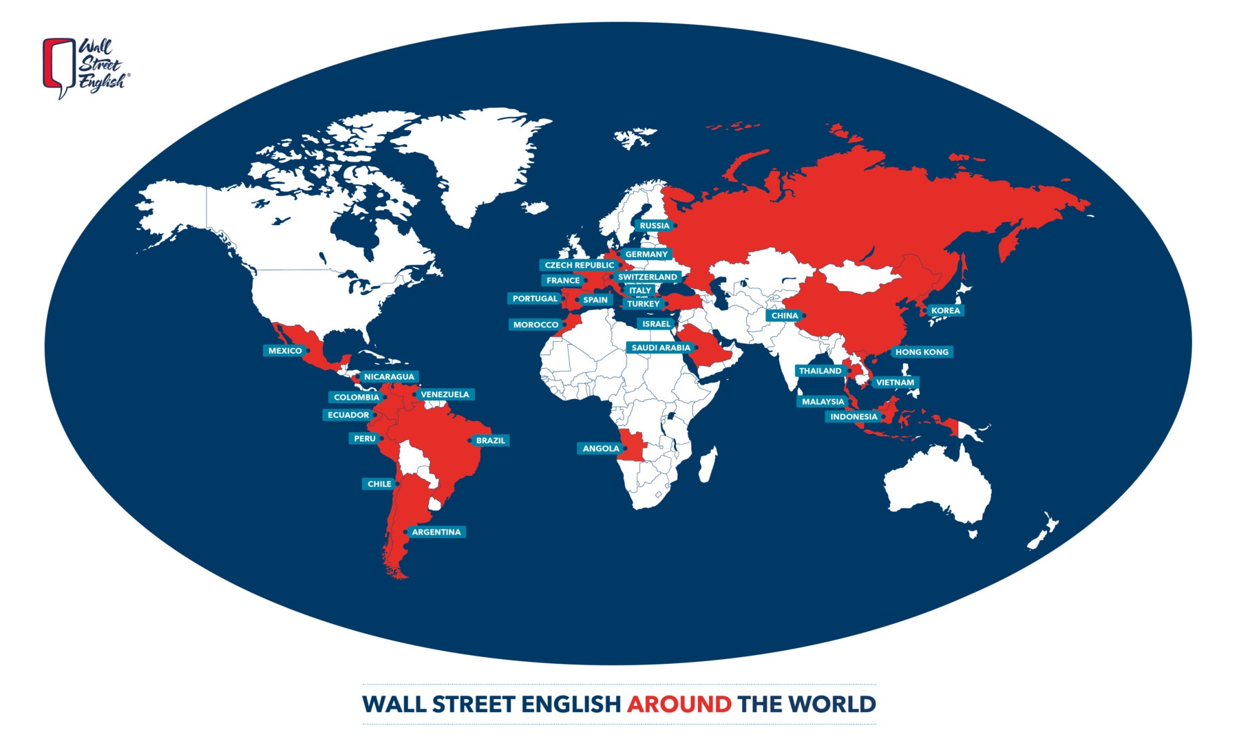 Wall Street English | Wall Street English