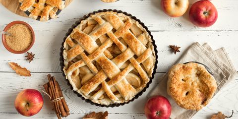pie-thanksgiving